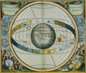 Map Showing Tycho Brahe